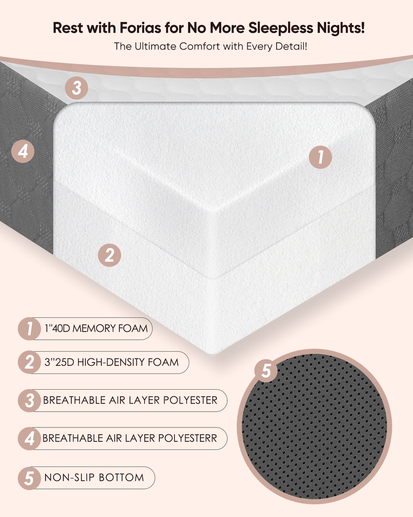 Forias Folding Mattress Size , 4 inch Foldable Memory Form Mattress, Trifold Mattress Topper with Washable Cover, Non-Slip Bottom Camping Mattress Guest Bed
