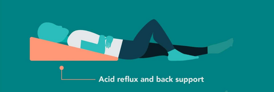 wedge pillow for acid reflux