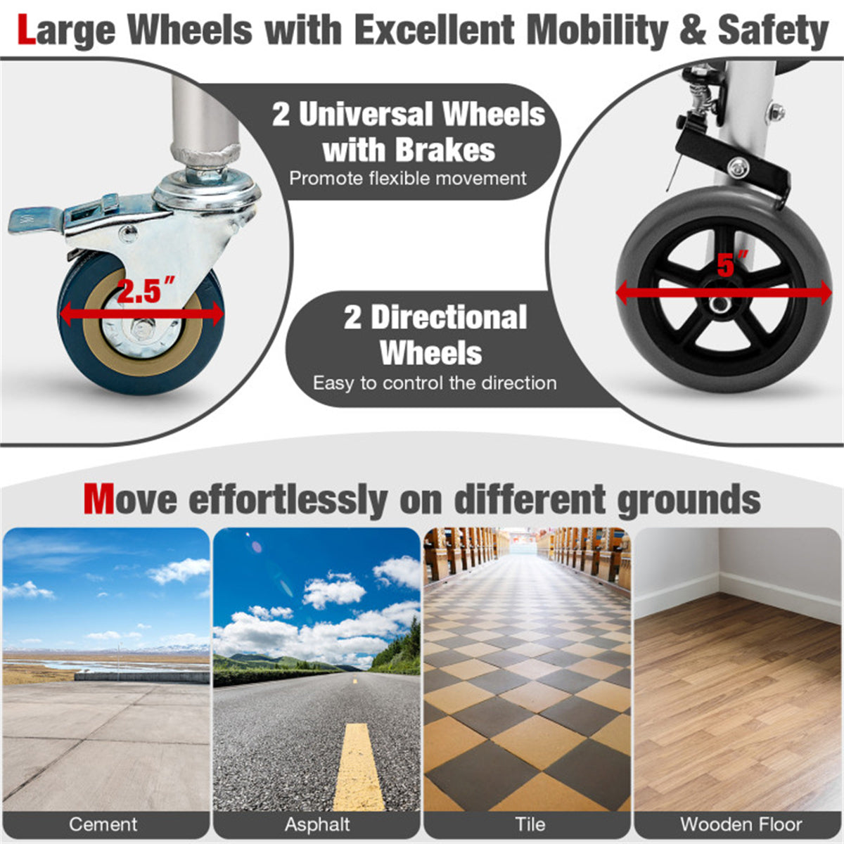 Walking aids with rollers and brakes